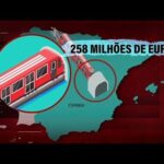 Rede de Comboios na Espanha: Conectividade e Eficiência